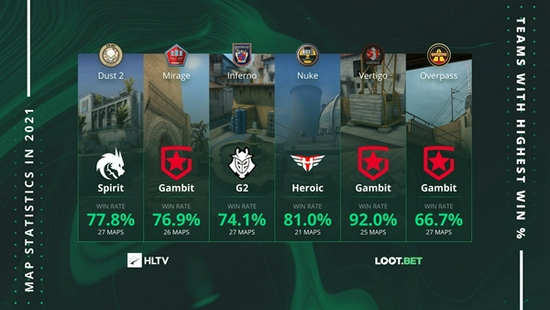 2025年4月商店重要公告及最新动态