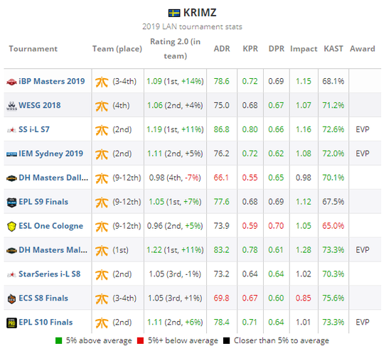 永劫狂送黄金活动引发热议，如何实现财富自由