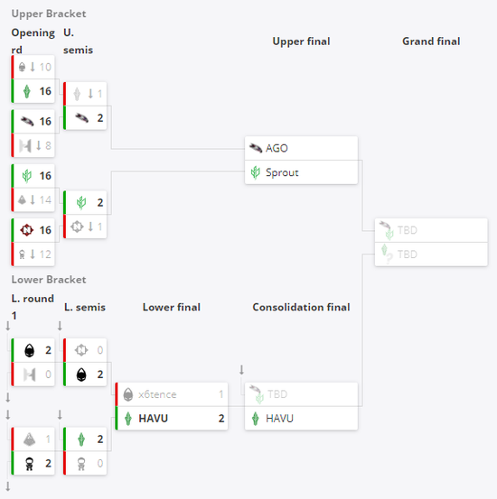 广州电竞产业蓬勃发展引领国际潮流