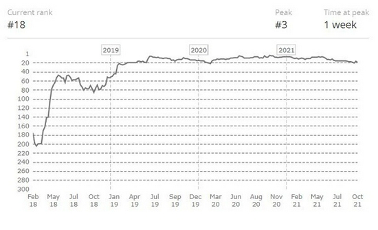 日本经典特摄超级战队系列宣布停播完结