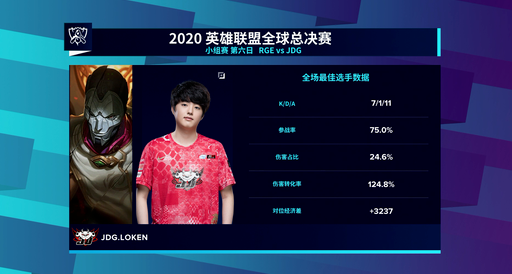 天堂2新作缔造者上线八天即登顶畅销榜