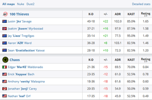 微软 CEO 纳德拉谈主机开发背后的游戏理念