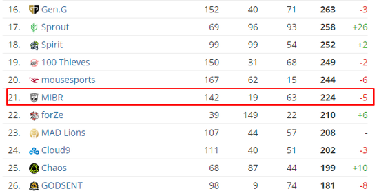 数字化时代的非遗传承与王者荣耀的创新探索