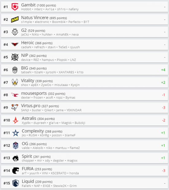 2025年商店公告即将发布，关注新动态